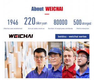 Weichai diesel generator set