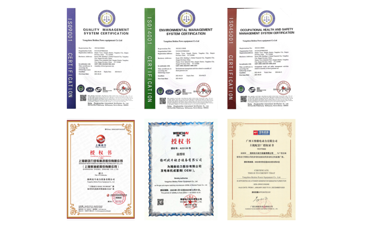 Certificats